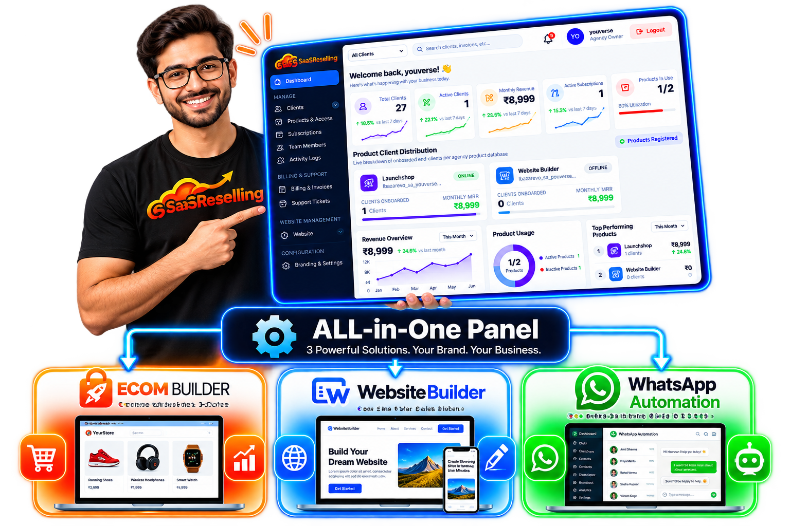 Nooryak SaaS Platform